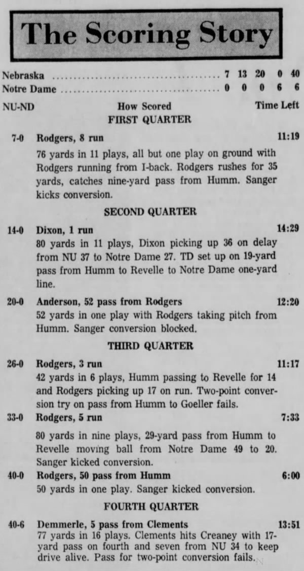1973 Orange Bowl scoring summary