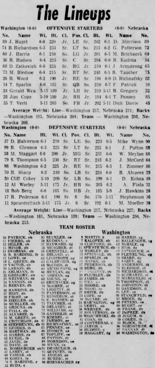 1967 Nebraska-Washington football game lineups & rosters