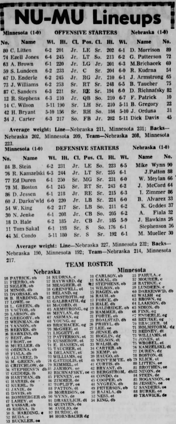 1967 Nebraska-Minnesota game lineups & rosters