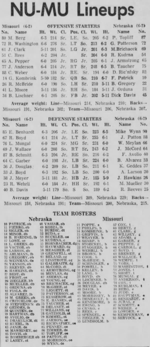 1967 Nebraska-Missouri football game lineups and rosters