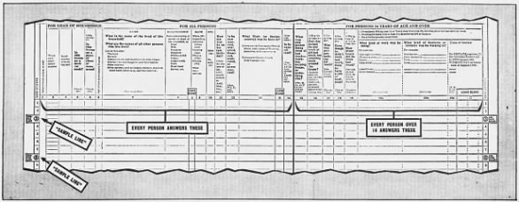 Newspaper publishes example of a 1950 census form