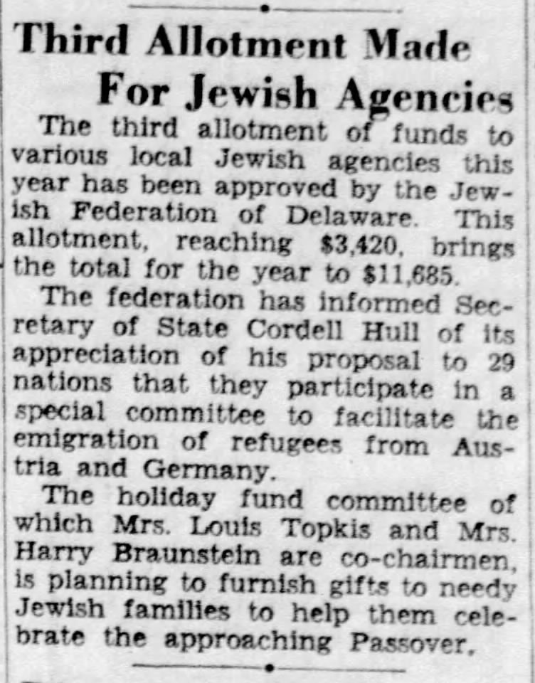 Third Allotment Made For Jewish Agencies