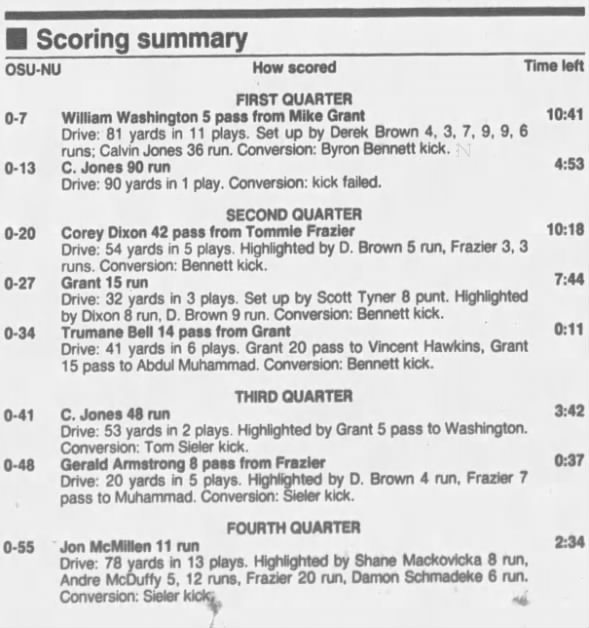 1992 Nebraska-Oklahoma State football scoring summary