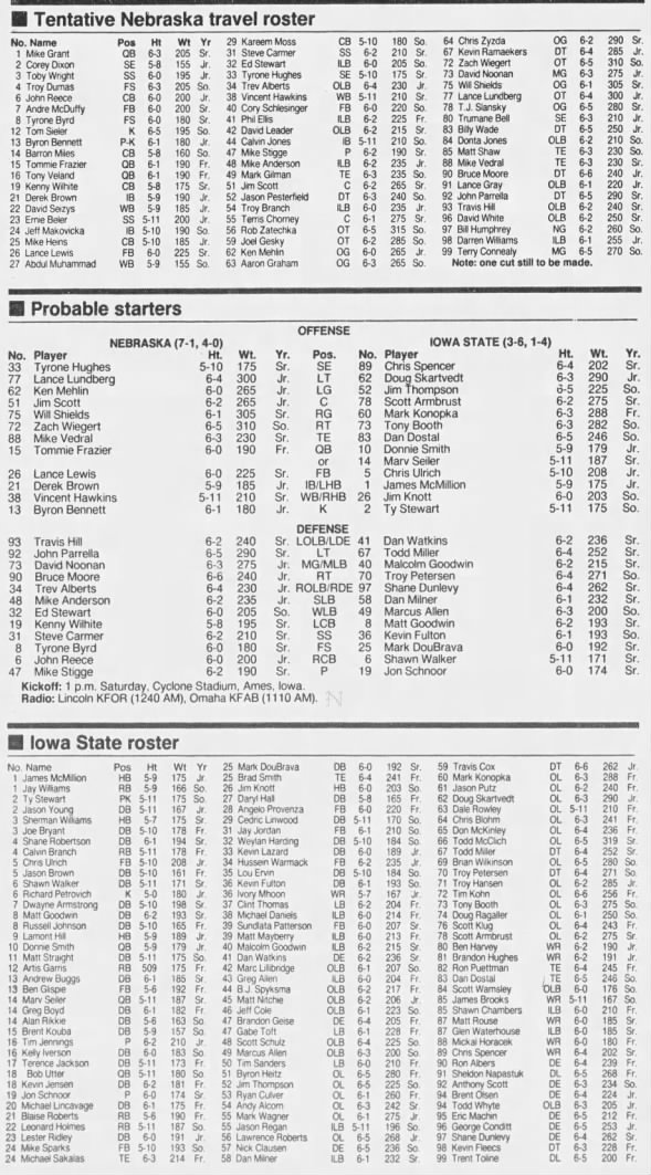1992 Nebraska-Iowa State football game lineups