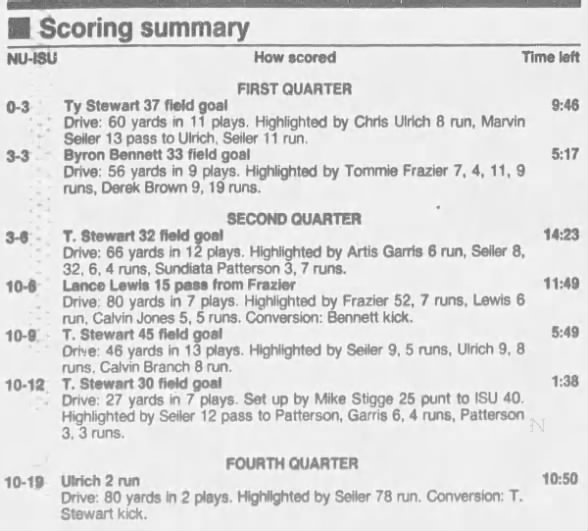 1992 Nebraska-Iowa State football scoring summary