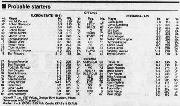 1992 Nebraska-Florida State football, game lineups