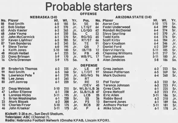 1987 Nebraska-Arizona State football game lineups