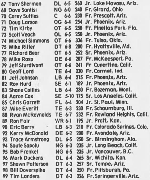 1987 Arizona State football roster 3
