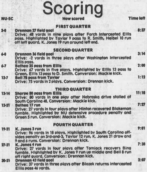 1987 Nebraska-South Carolina football scoring summary