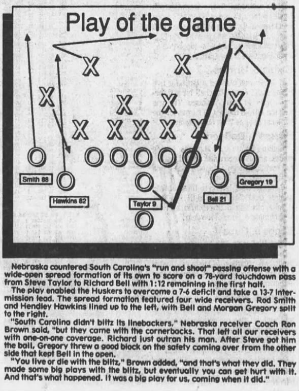 1987 Nebraska-South Carolina football, play of the game