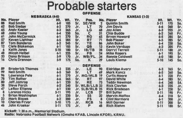 1987 Nebraska-Kansas football game lineups