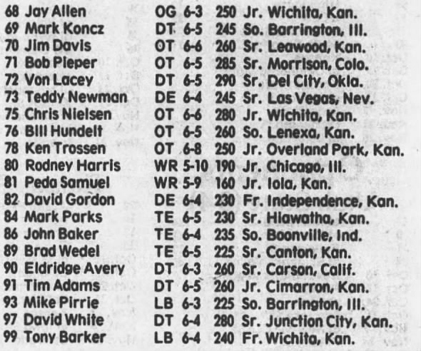 1987 Kansas football travel roster 3