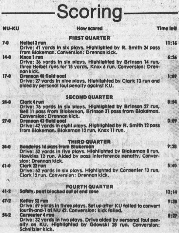 1987 Nebraska-Kansas football scoring summary
