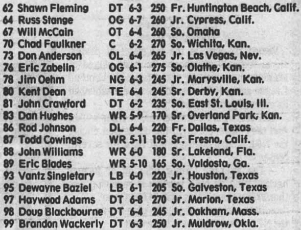 1987 Kansas State football roster 3