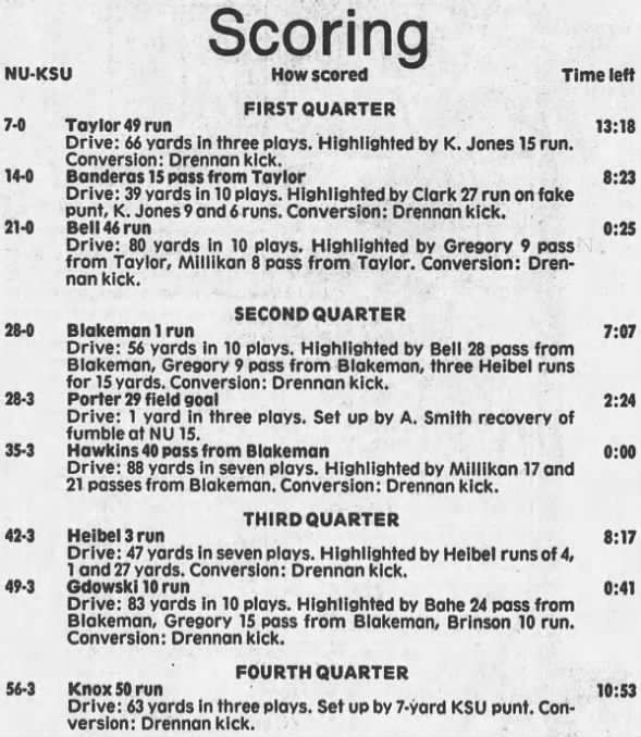 1987 Nebraska-Kansas State football scoring summary