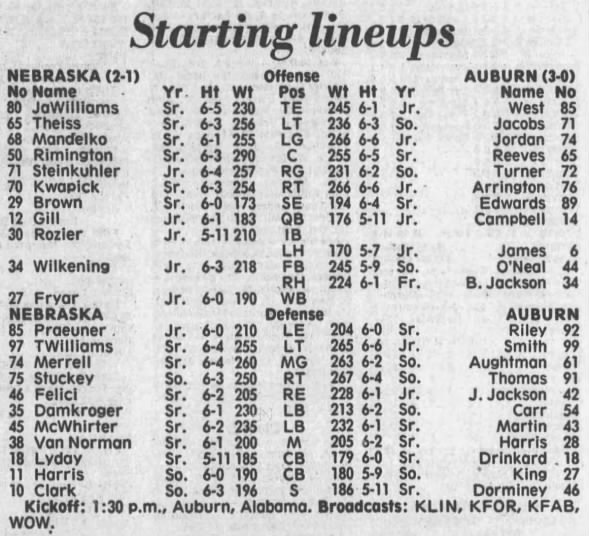 1982 Nebraska-Auburn football game lineups