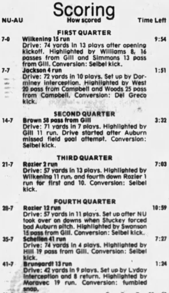 1982 Nebraska-Auburn football scoring summary