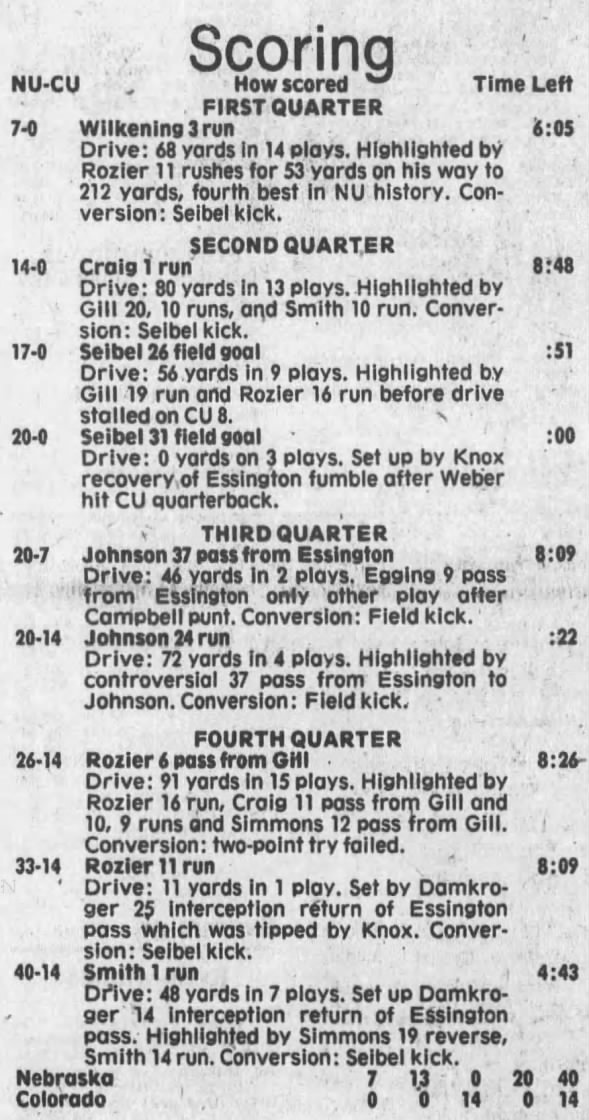 1982 Nebraska-Colorado football scoring summary