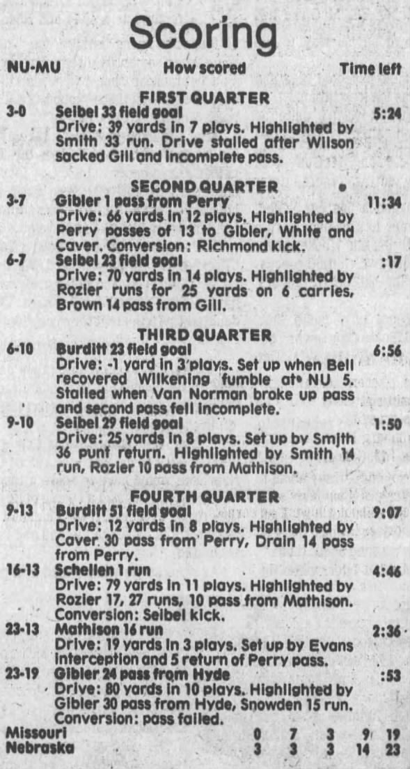 1982 Nebraska-Missouri football scoring summary