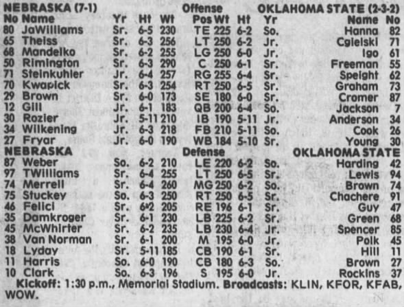 1982 Nebraska-Oklahoma state football game lineups