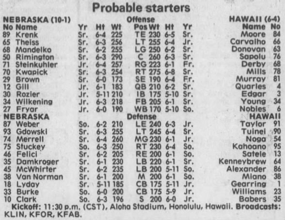 1982 Nebraska-Hawaii football game lineups
