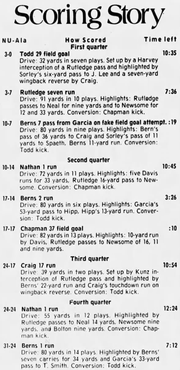1977 Nebraska-Alabama scoring summary