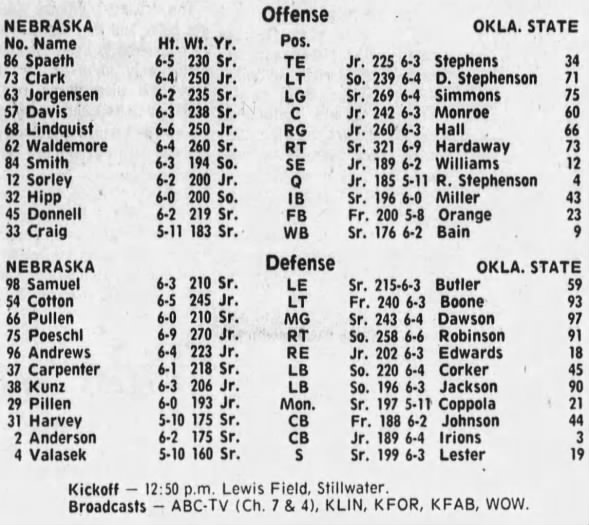 1977 Nebraska-Oklahoma State game lineups
