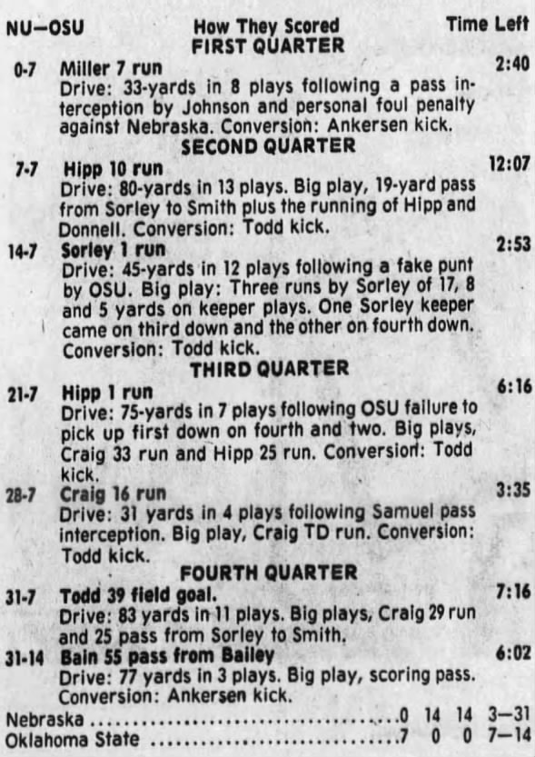 1977 Nebraska-Oklahoma State scoring summary