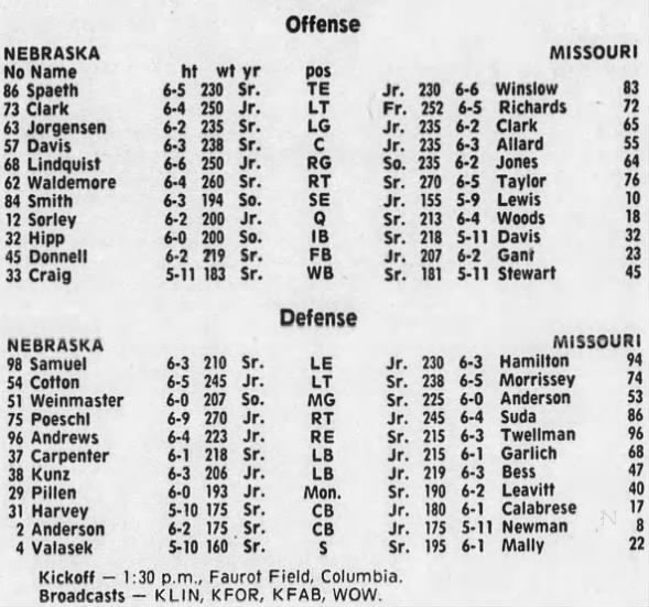 1977 Nebraska-Missouri football game lineups