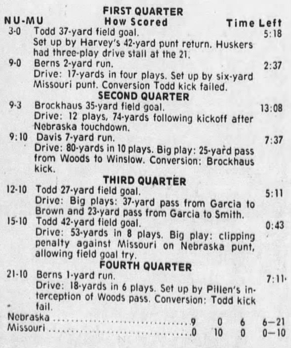 1977 Nebraska-Missouri football scoring summary