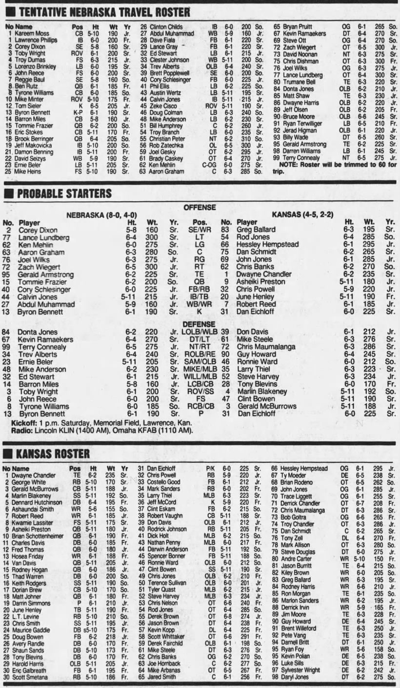 1993 Nebraska-Kansas football lineups