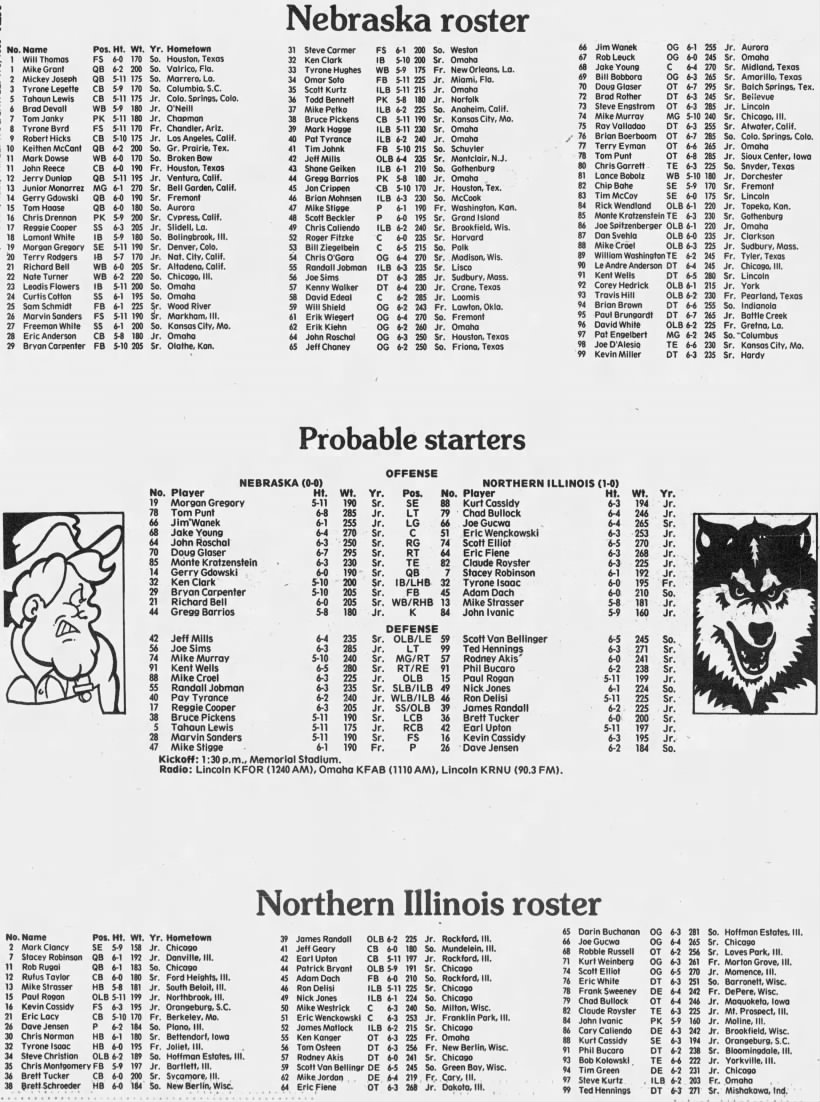 1989 Nebraska-Northern Illinois game lineups