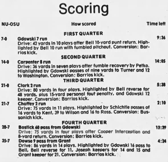 1989 Nebraska-Oregon State scoring