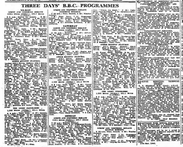 British television starts again - archive, 1946 | Television | The ...