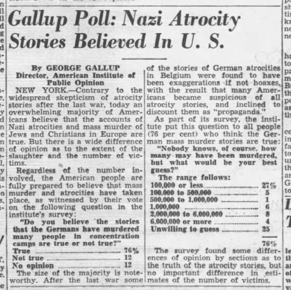 Gallup Poll: Nazi Atrocity Stories Believed In U.S.