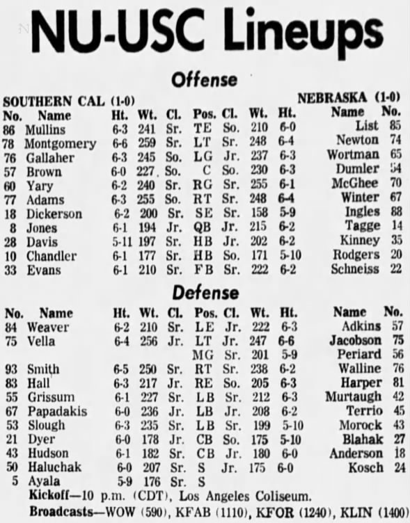 1970.09.19 USC-Nebraska lineups