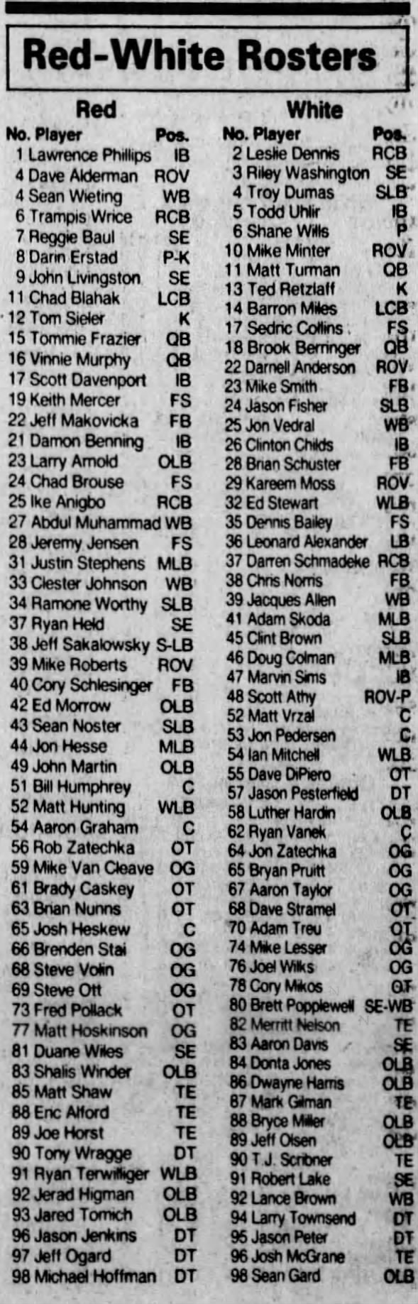 1994 Nebraska spring game rosters