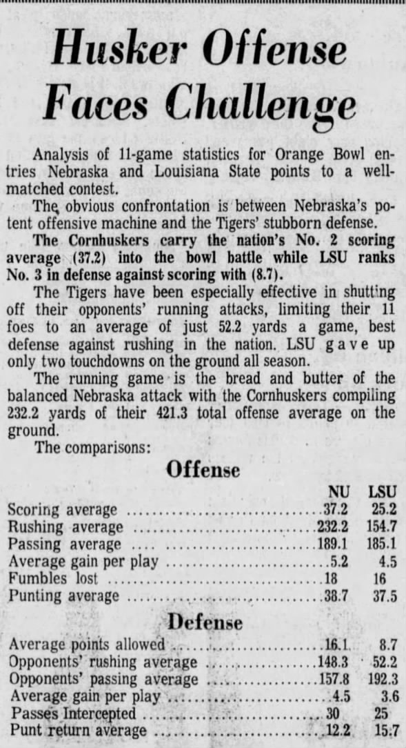 1970.12.20 Nebraska-LSU stats