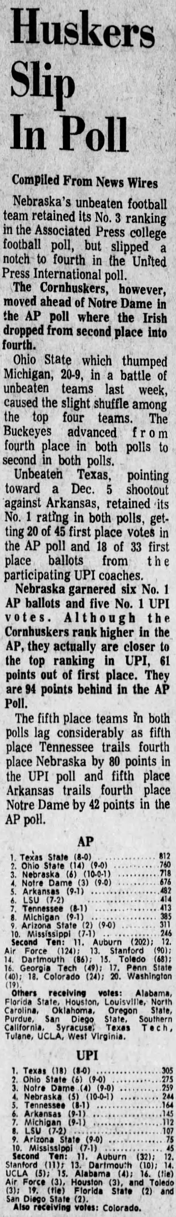 1970.11.24 College football polls