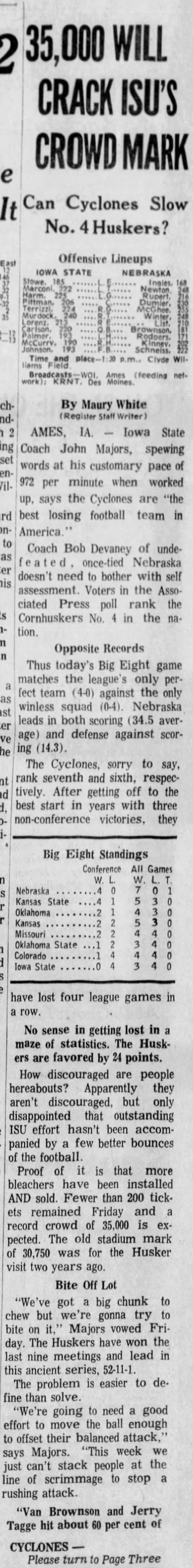 1970.11 Nebraska-ISU gameday, DMR1