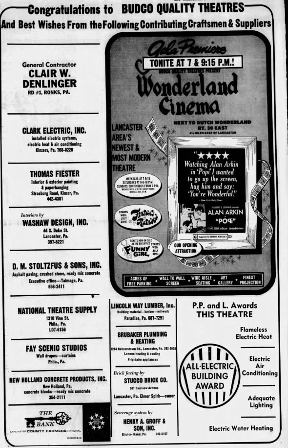 Wonderland cinema opening