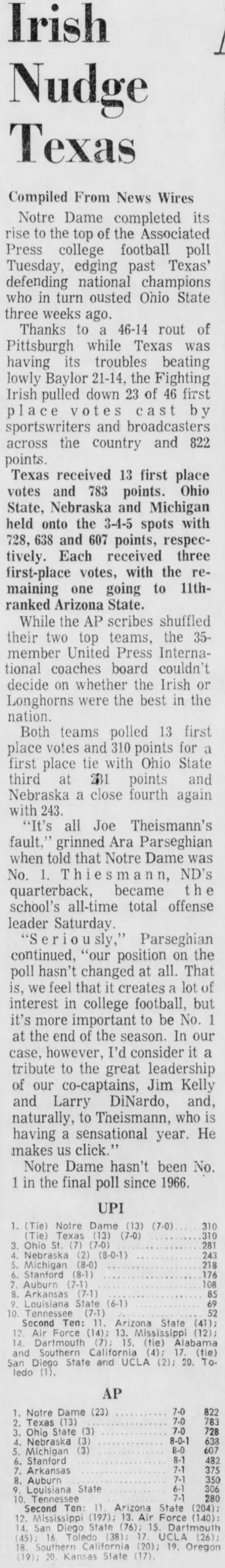 1970.11.10 College football polls