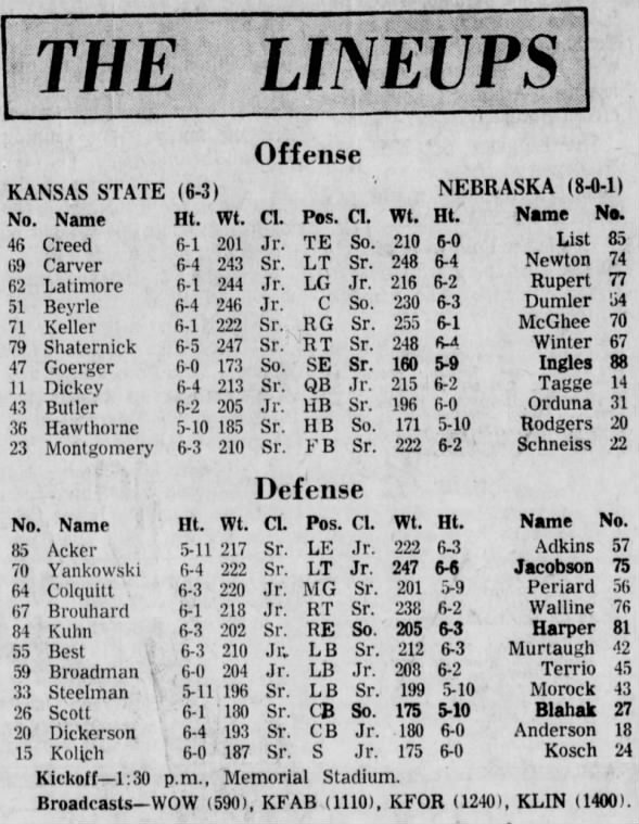 1970 Nebraska-Kansas State game lineups