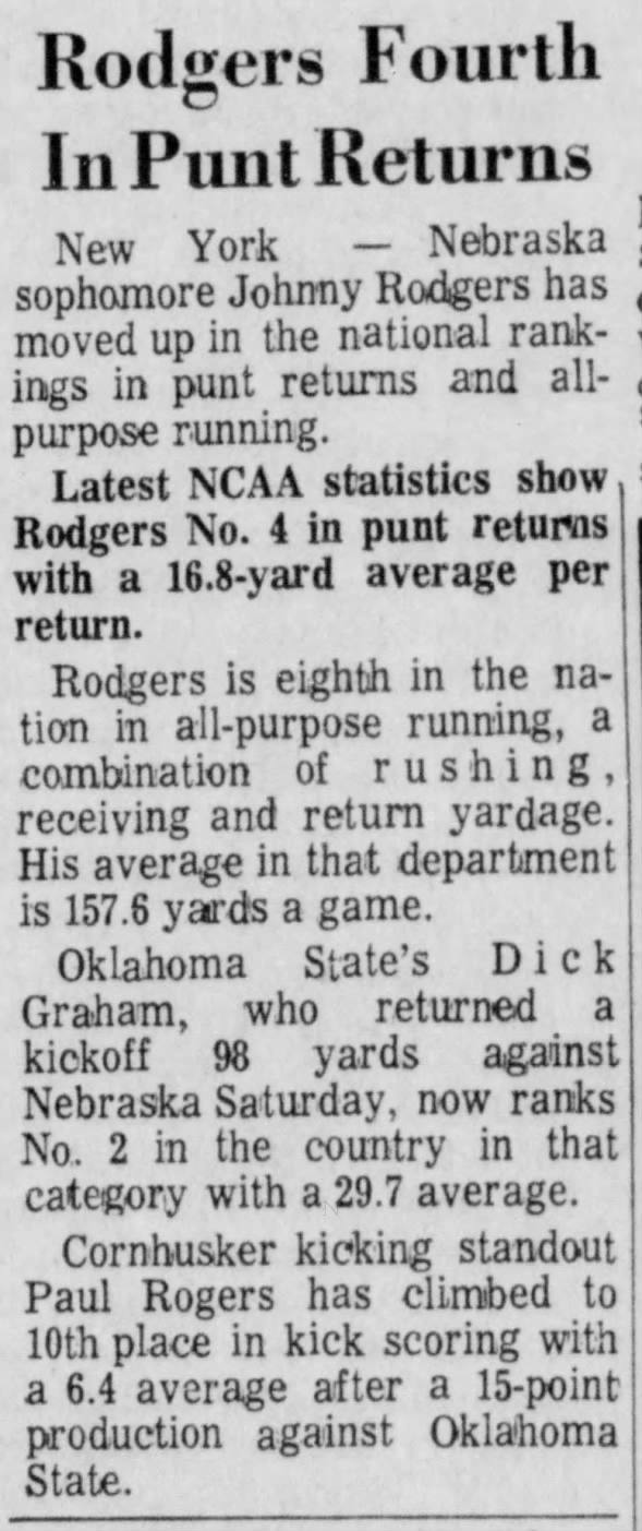 1970.10 Seven-game stats, national ranking