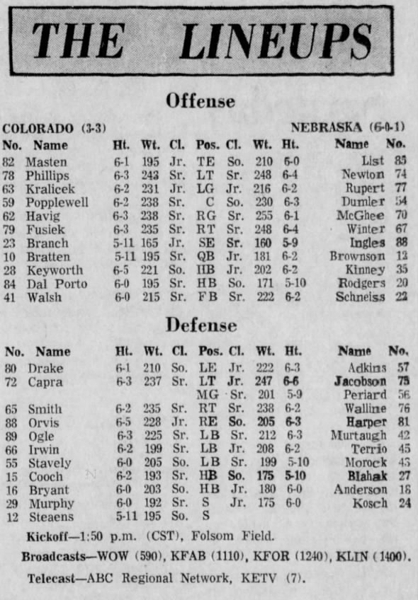 1970 Nebraska-Colorado game lineups