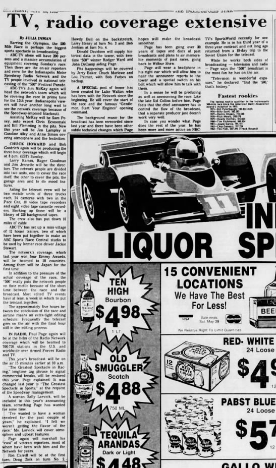 1983 Indy 500 Radio/TV - 