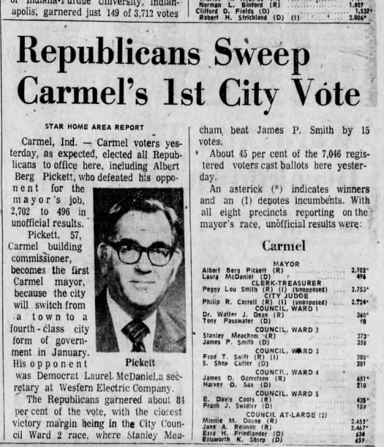 Carmel, first city election, Nov 5, 1975 - 