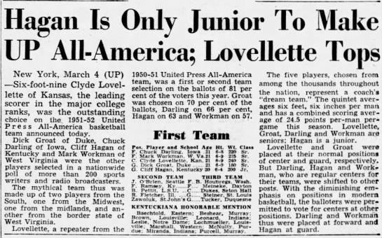 1952 UP All-Americans - 