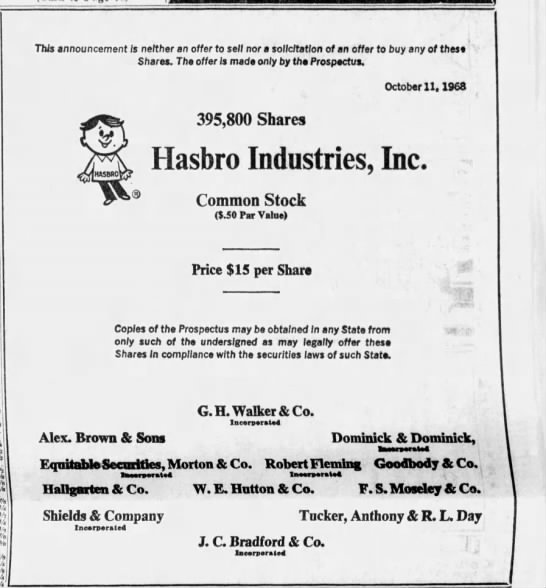 Hasbro Industries, Inc. - 