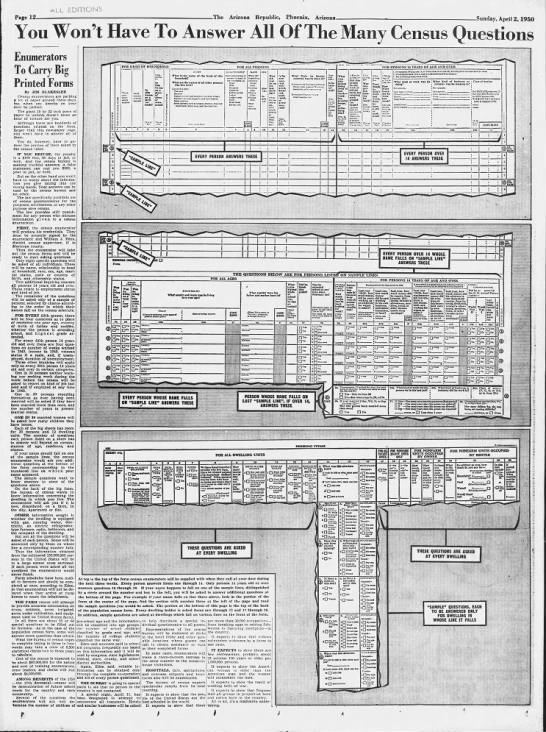 Newspaper publishes sample 1950 census form and explanation of the process - 